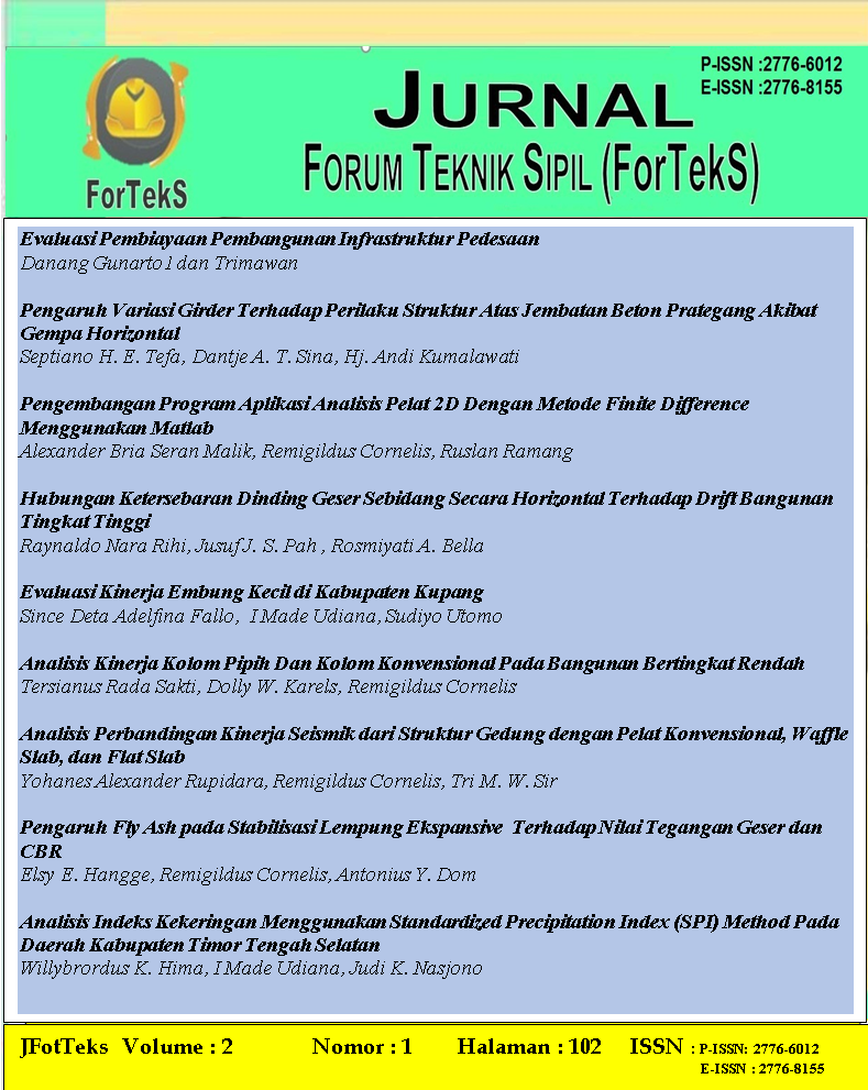 JURNAL FORUM TEKNIK SIPIL (J-ForTekS)