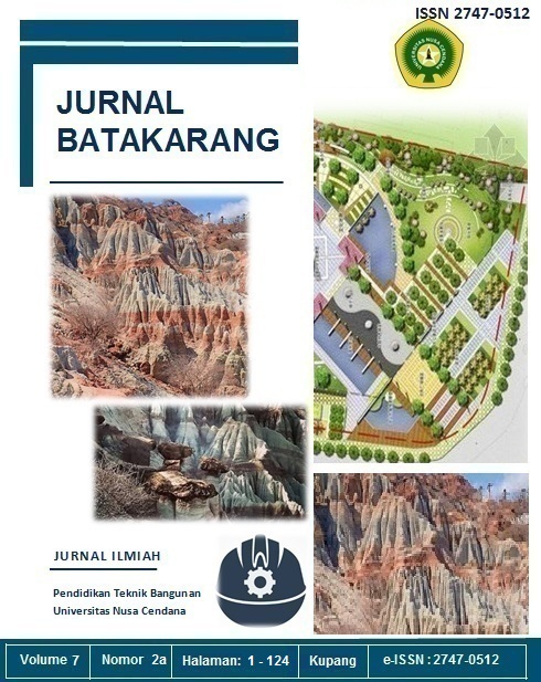 Gambar Sampul