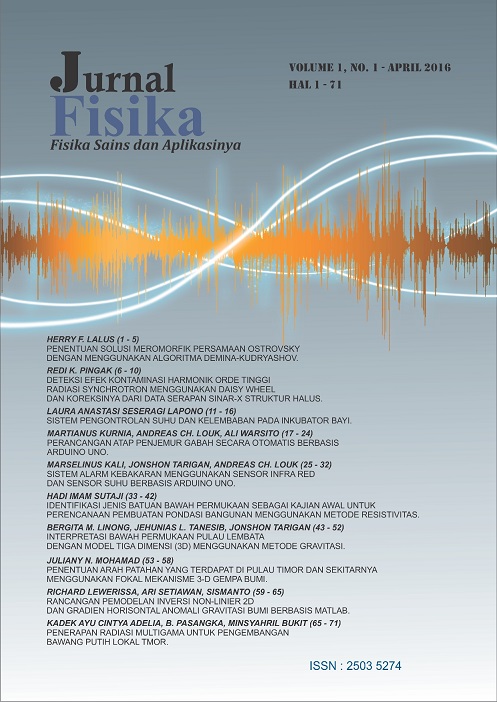 Jurnal Fisika : Fisika Sains dan Aplikasinya Vol. 1, No. 1, 2016